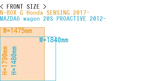 #N-BOX G Honda SENSING 2017- + MAZDA6 wagon 20S PROACTIVE 2012-